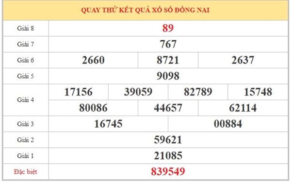Tham khảo soi cầu DNA ngày 6/5/2026 thứ 4 miễn phí